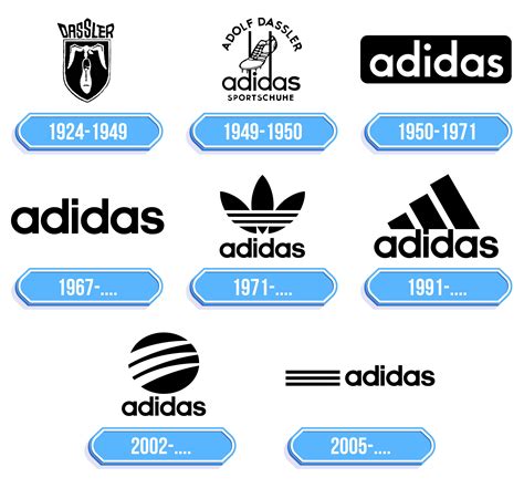 slogan adidas van de afgelopen|ADIDAS LOGO HISTORIE .